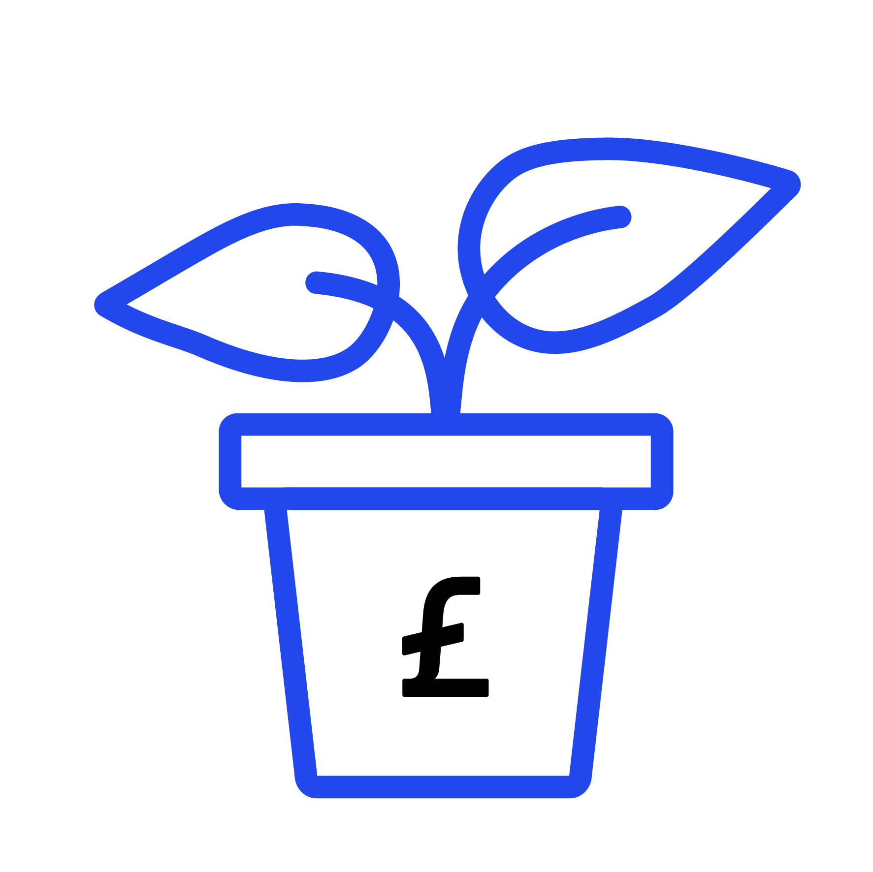 growth