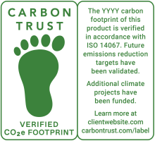 verified planned climate projects